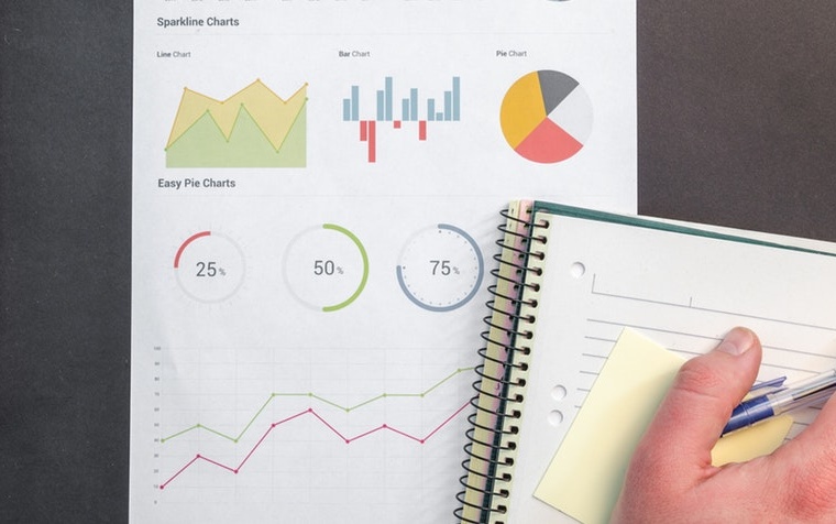 Changing Trends in MSME Lending